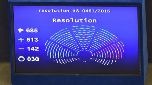 Parlament Europejski: wynik głosowania nad rezolucją ws. rządów kaczystów w Polsce